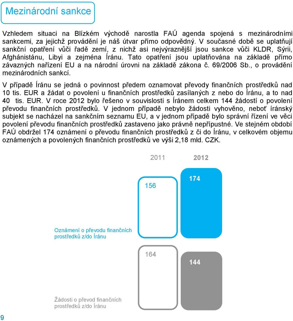 Tato opatření jsou uplatňována na základě přímo závazných nařízení EU a na národní úrovni na základě zákona č. 69/2006 Sb., o provádění mezinárodních sankcí.