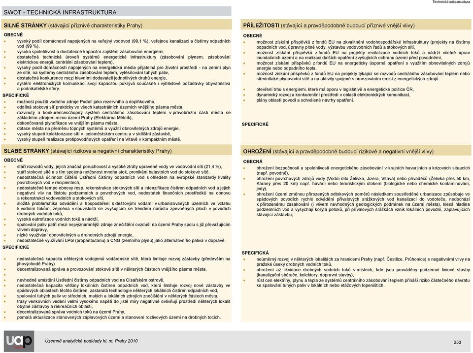 elektrickou energií, centrální zásobování teplem), vysoký podíl domácností napojených na energetická média přijatelná pro ţivotní prostředí - na zemní plyn ze sítě, na systémy centrálního zásobování