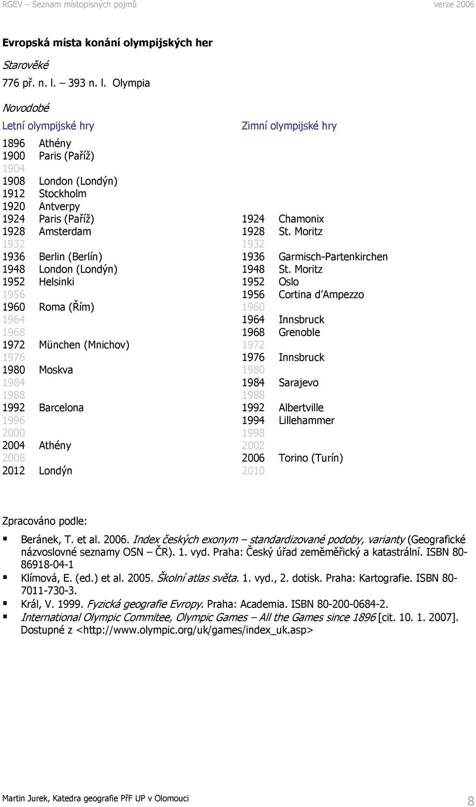 Olympia Novodobé Letní olympijské hry 1896 Athény 1900 Paris (Paříž) 1904 1908 London (Londýn) 1912 Stockholm 1920 Antverpy 1924 Paris (Paříž) 1928 Amsterdam 1932 1936 Berlin (Berlín) 1948 London