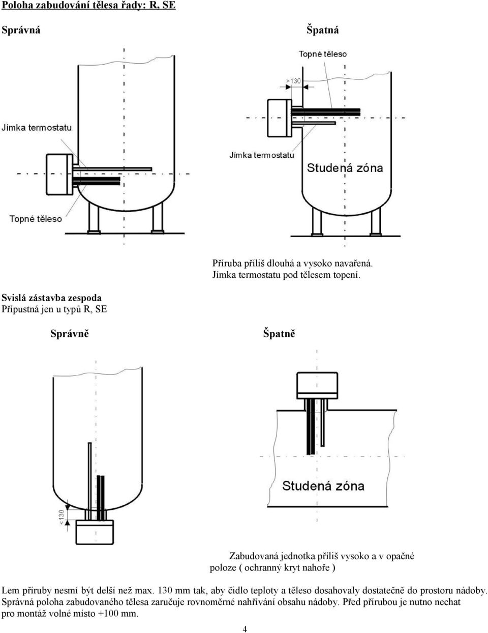 nahoře ) Lem příruby nesmí být delší než max. 130 mm tak, aby čidlo teploty a těleso dosahovaly dostatečně do prostoru nádoby.