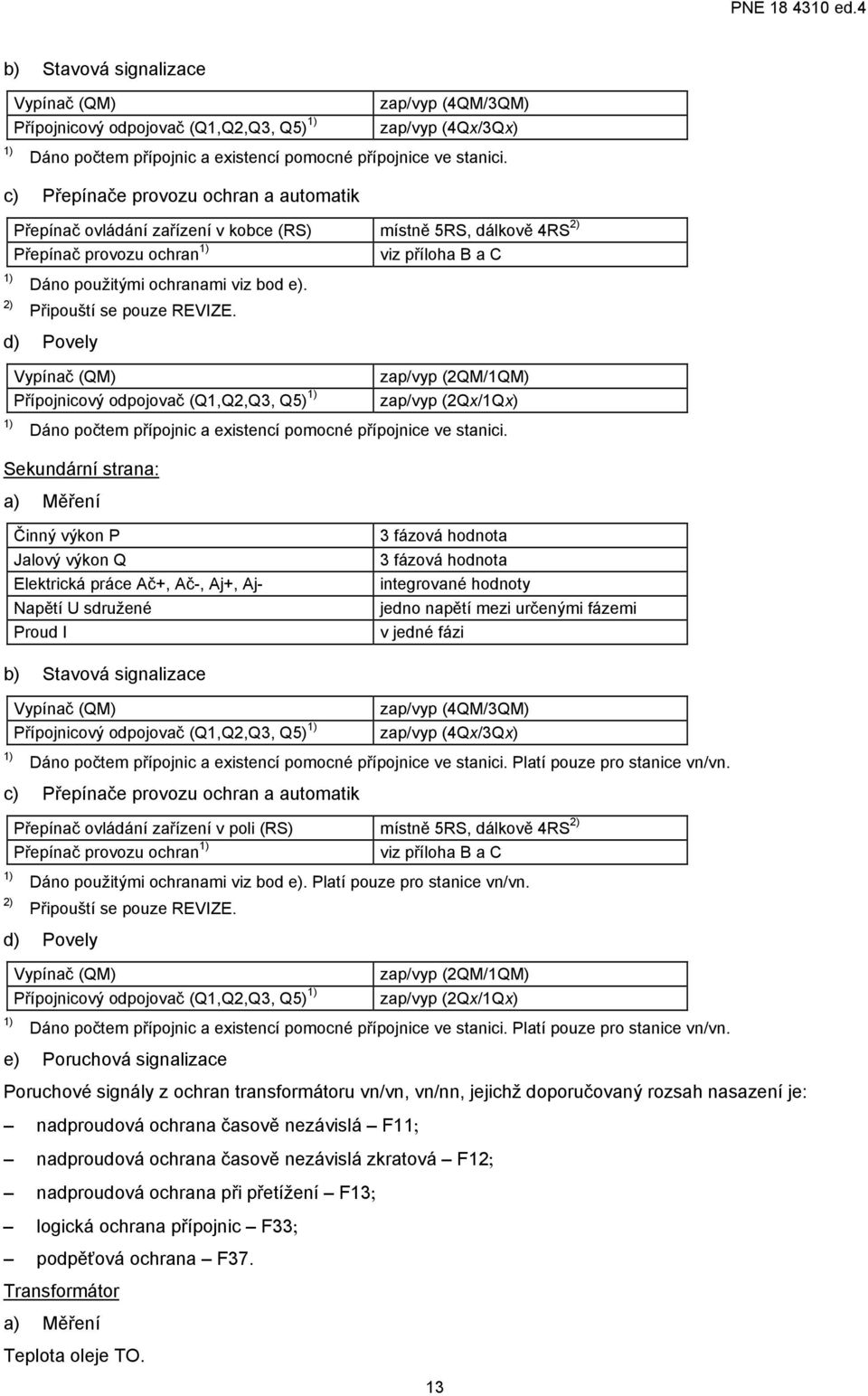 Připouští se pouze REVIZE. d) Povely Vypínač (QM) zap/vyp (2QM/1QM) Přípojnicový odpojovač (Q1,Q2,Q3, Q5) zap/vyp (2Q/1Q) Dáno počtem přípojnic a eistencí pomocné přípojnice ve stanici.