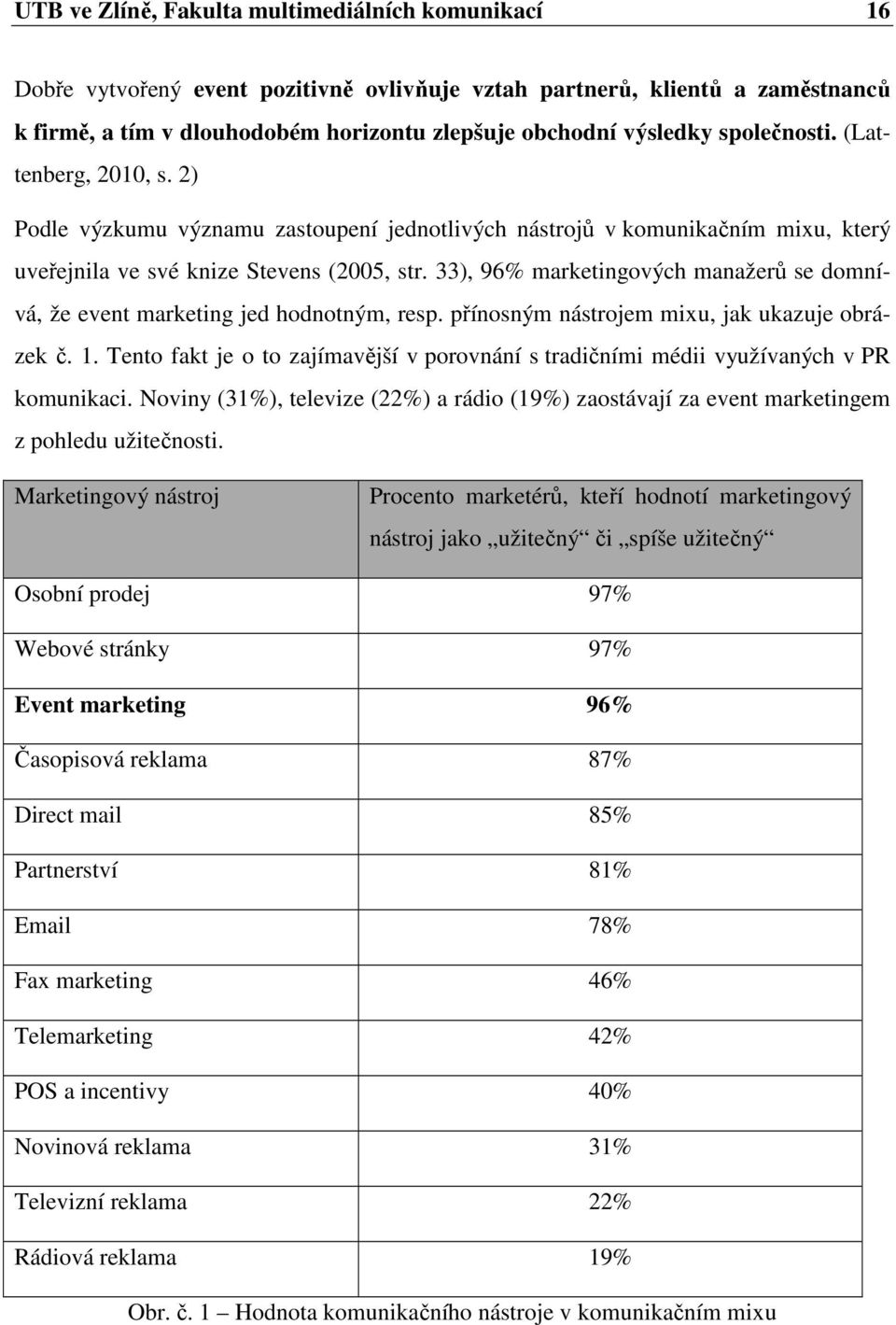 33), 96% marketingových manažerů se domnívá, že event marketing jed hodnotným, resp. přínosným nástrojem mixu, jak ukazuje obrázek č. 1.