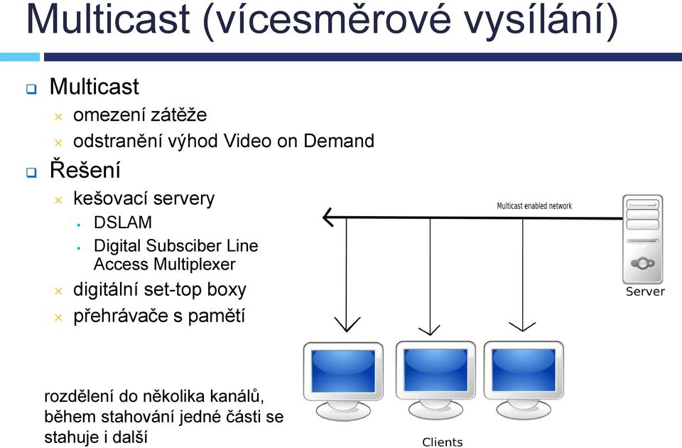 Line Access Multiplexer digitální set-top boxy přehrávače s pamětí