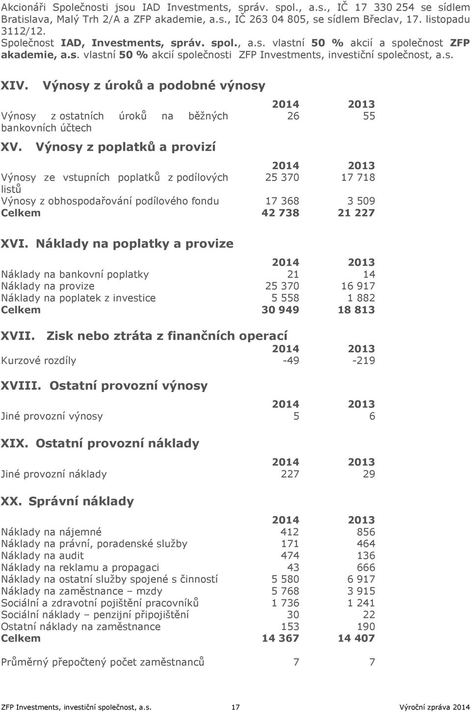 Výnosy z úroků a podobné výnosy Výnosy z ostatních úroků na běžných bankovních účtech XV.