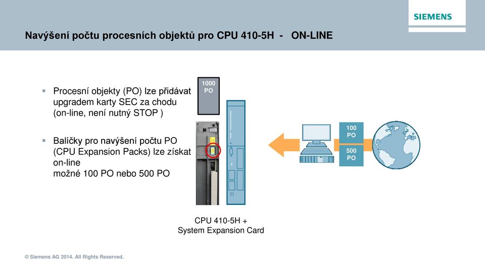 STOP ) 500 PO 1000 PO Balíčky pro navýšení počtu PO (CPU Expansion Packs) lze získat on-line