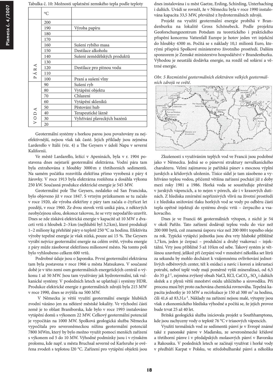 pro pitnou vodu 110 100 Praní a sušení vlny 90 Sušení ryb 80 Vytápění objektu 70 Chlazení 60 Vytápění skleníků 50 Pěstování hub 40 Terapeutické lázně 30 Vyhřívání plaveckých bazénů 20 dnes