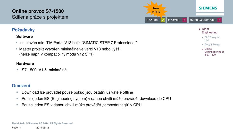 (nelze nap. v kompatibility módu V12 SP1) Hardware S7-1500 V1.