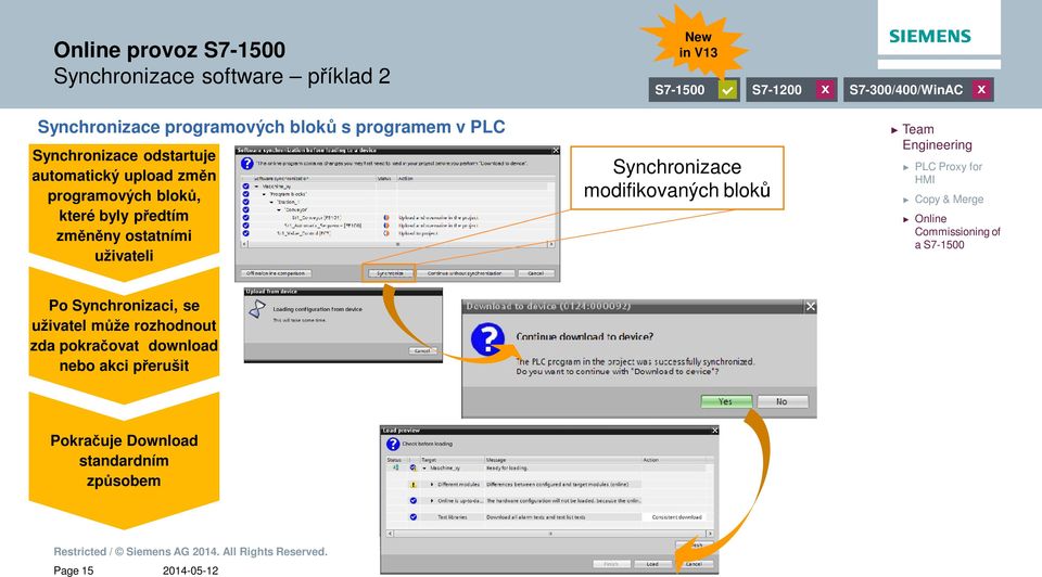 ny ostatními uživateli Synchronizace modifikovaných blok Po Synchronizaci, se uživatel m že