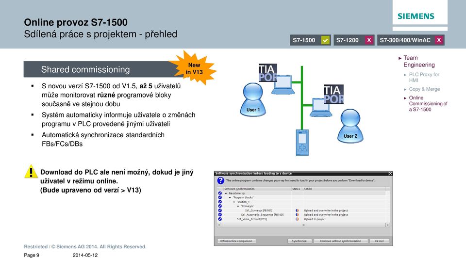 uživatele o zm nách programu v PLC provedené jinými uživateli Automatická synchronizace standardních