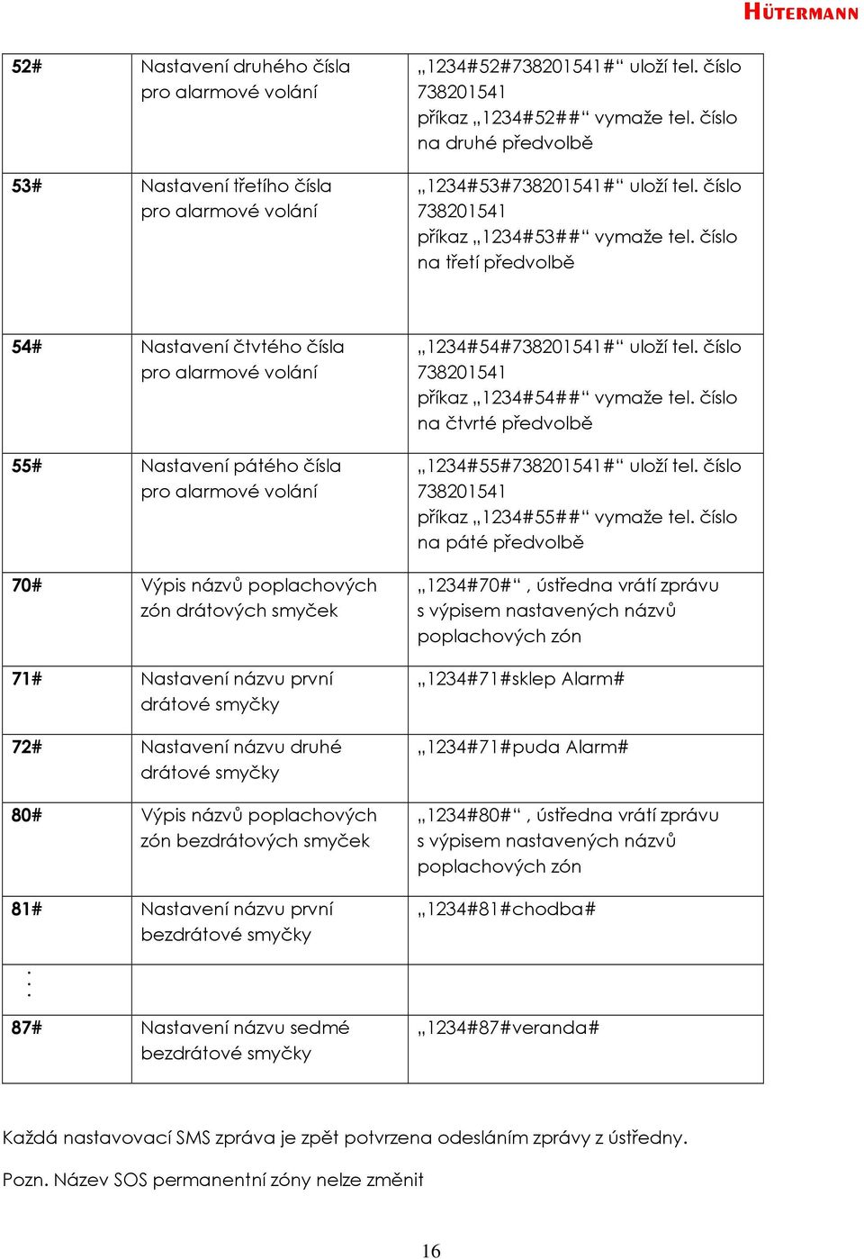 číslo na třetí předvolbě 54# Nastavení čtvtého čísla pro alarmové volání 55# Nastavení pátého čísla pro alarmové volání 70# Výpis názvů poplachových zón drátových smyček 71# Nastavení názvu první