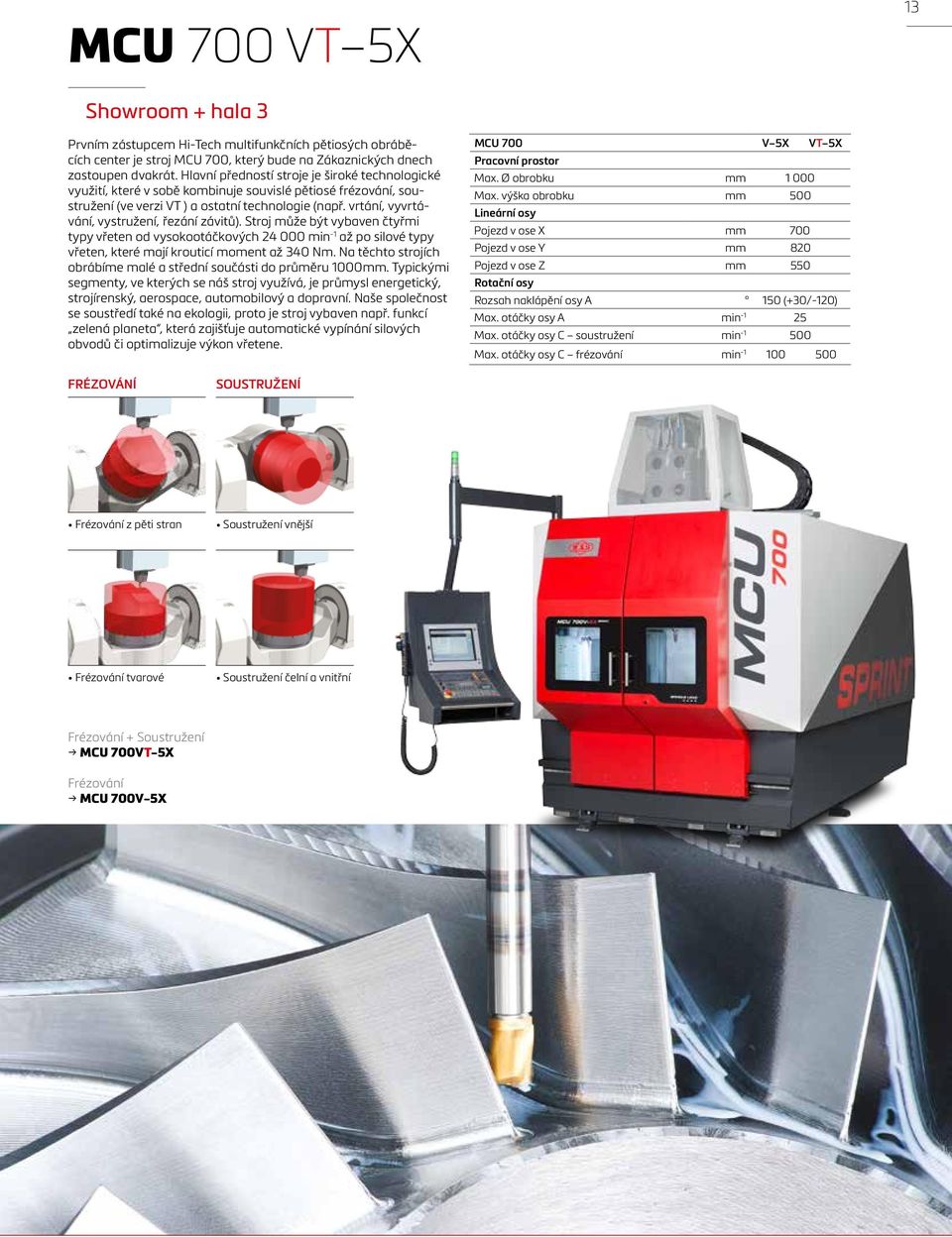 vrtání, vyvrtávání, vystružení, řezání závitů). Stroj může být vybaven čtyřmi typy vřeten od vysokootáčkových 24 000 min -1 až po silové typy vřeten, které mají krouticí moment až 340 Nm.