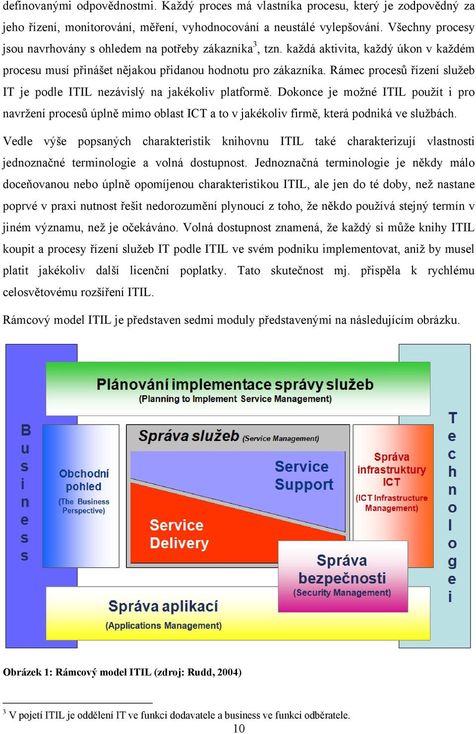 Rámec procesů řízení sluţeb IT je podle ITIL nezávislý na jakékoliv platformě.