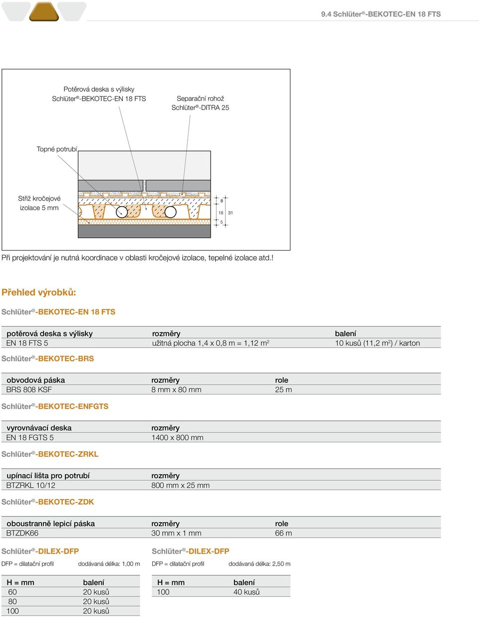 ! Přehled výrobků: Schlüter -BEKOTEC-EN 18 FTS potěrová deska s výlisky rozměry balení EN 18 FTS 5 užitná plocha 1,4 x 0,8 m = 1,12 m 2 10 kusů (11,2 m 2 ) / karton Schlüter -BEKOTEC-BRS obvodová