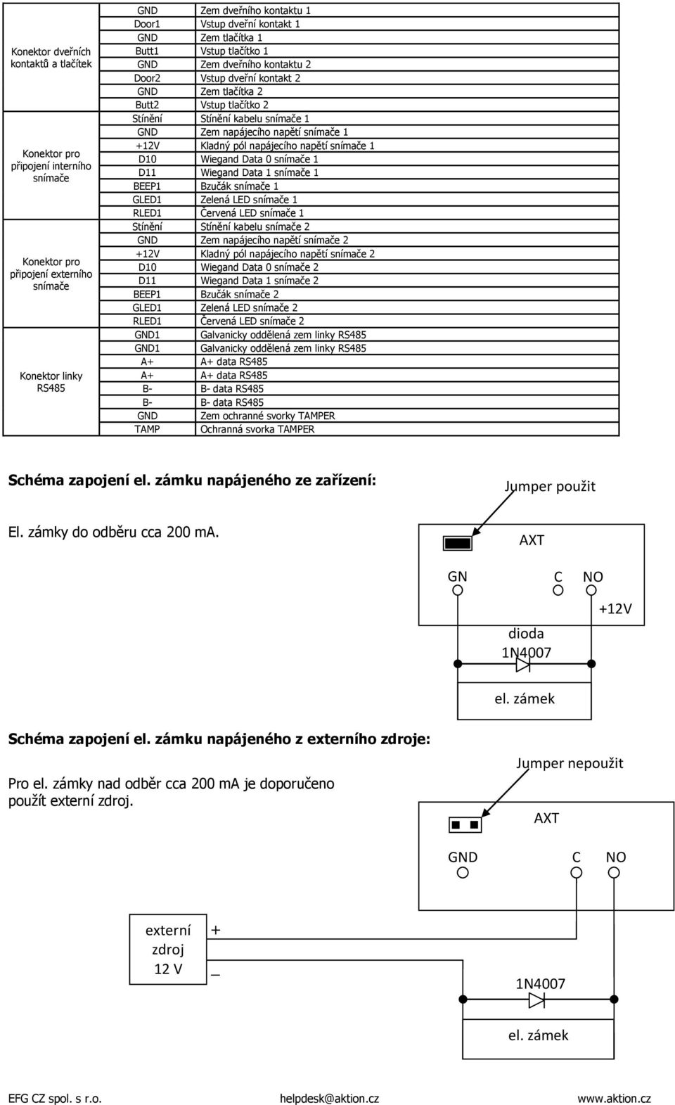 snímače 1 +12V Kladný pól napájecího napětí snímače 1 D10 Wiegand Data 0 snímače 1 D11 Wiegand Data 1 snímače 1 BEEP1 Bzučák snímače 1 GLED1 Zelená LED snímače 1 RLED1 Červená LED snímače 1 Stínění