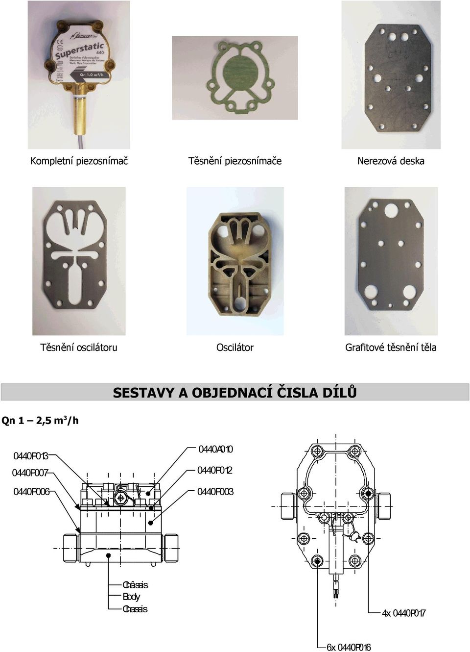 OBJEDNACÍ ČISLA DÍLŮ Qn 1 2,5 m3/h 0440A0 0440P013 0440P007