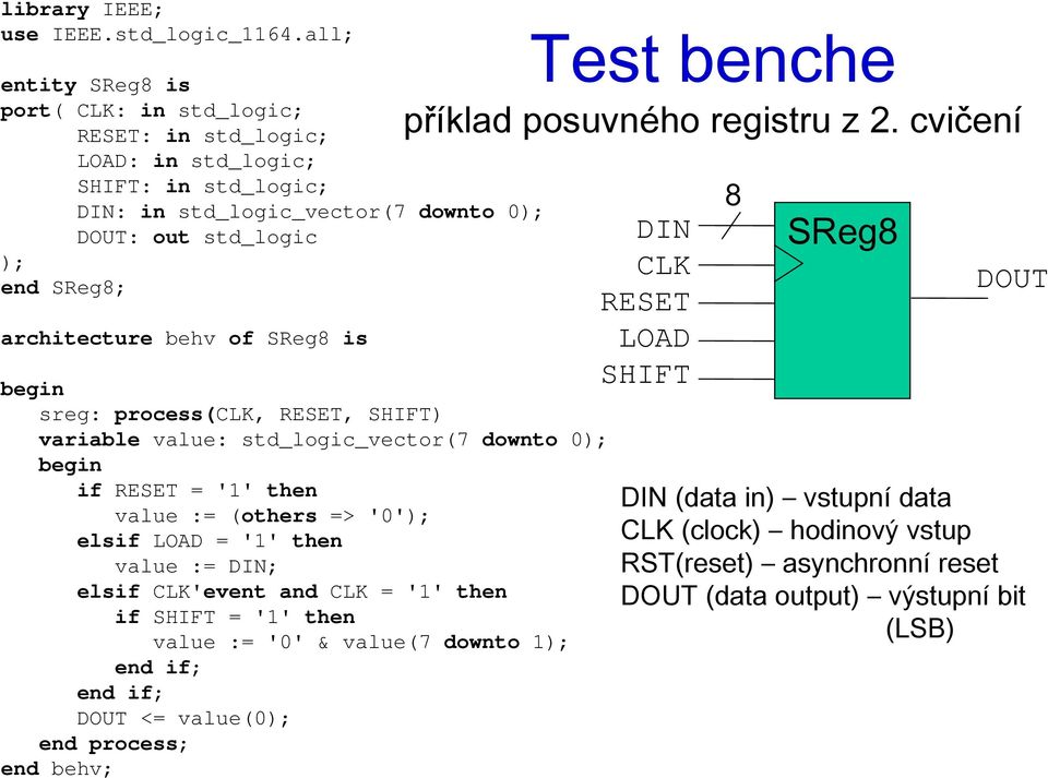 architecture behv of SReg8 is sreg: process(clk, RESET, SHIFT) variable value: std_logic_vector(7 downto 0 if RESET = '1' then value := (others => '0' elsif LOAD = '1' then value