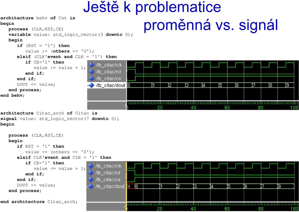 vs. signál architecture Citac_arch of Citac is signal value: std_logic_vector(7 downto 0 process (CLK,RST,CE) if RST = '1' then