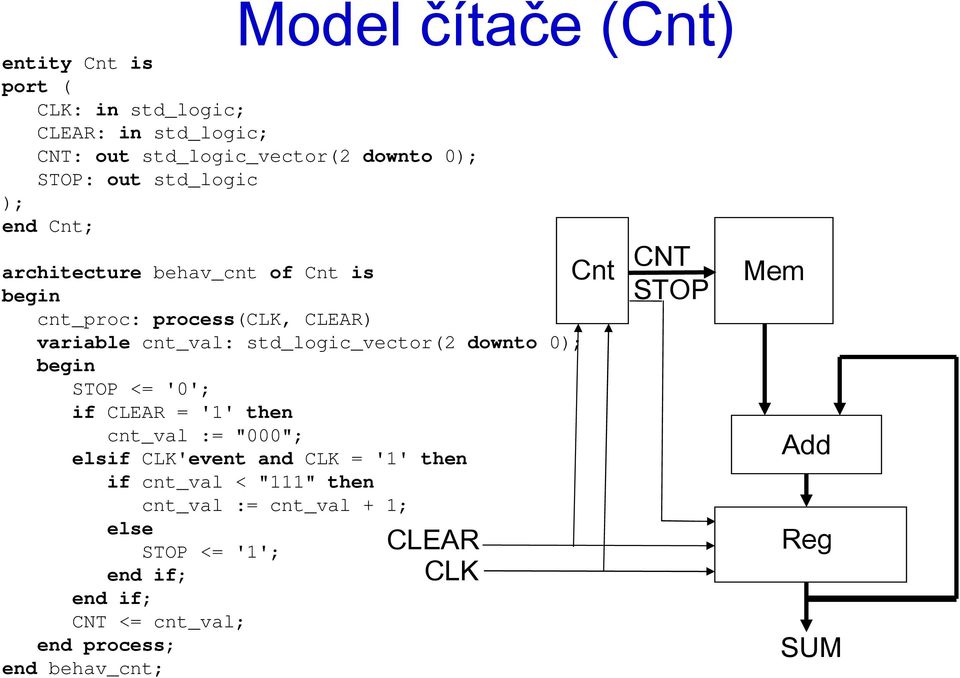 std_logic_vector(2 downto 0 STOP <= '0'; if CLEAR = '1' then cnt_val := "000"; elsif CLK'event and CLK = '1' then if