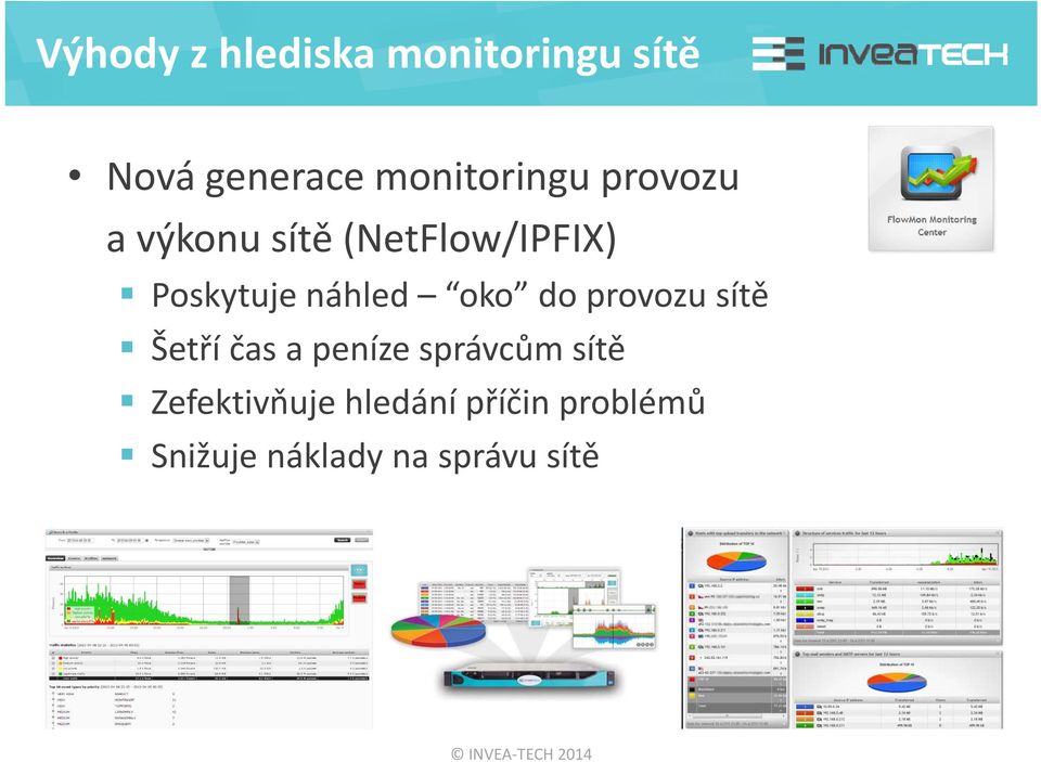 Poskytuje náhled oko do provozu sítě Šetří čas a peníze