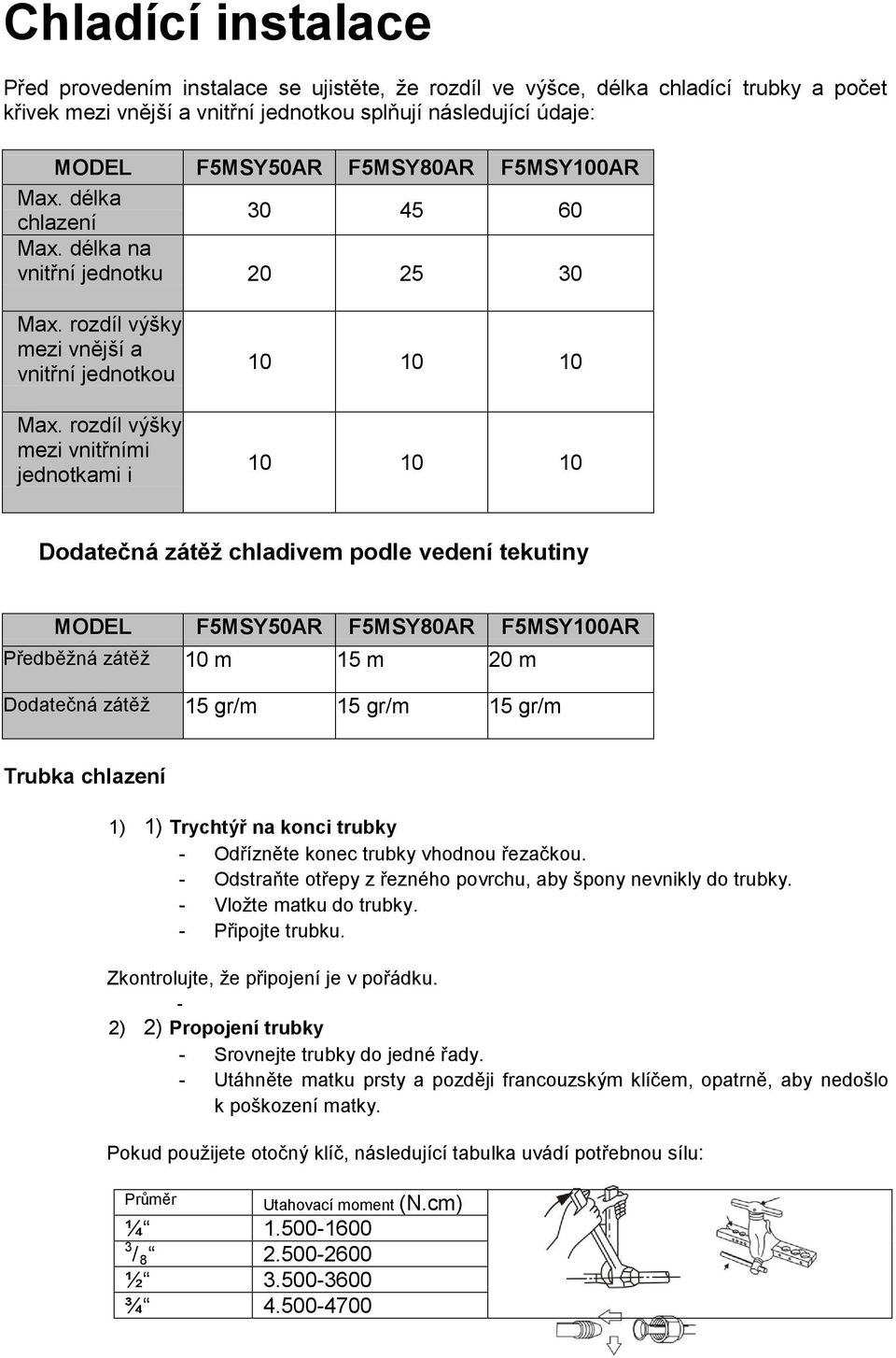 rozdíl výšky mezi vnitřními jednotkami i 10 10 10 10 10 10 Dodatečná zátěž chladivem podle vedení tekutiny MODEL F5MSY50AR F5MSY80AR F5MSY100AR Předběžná zátěž 10 m 15 m 20 m Dodatečná zátěž 15 gr/m