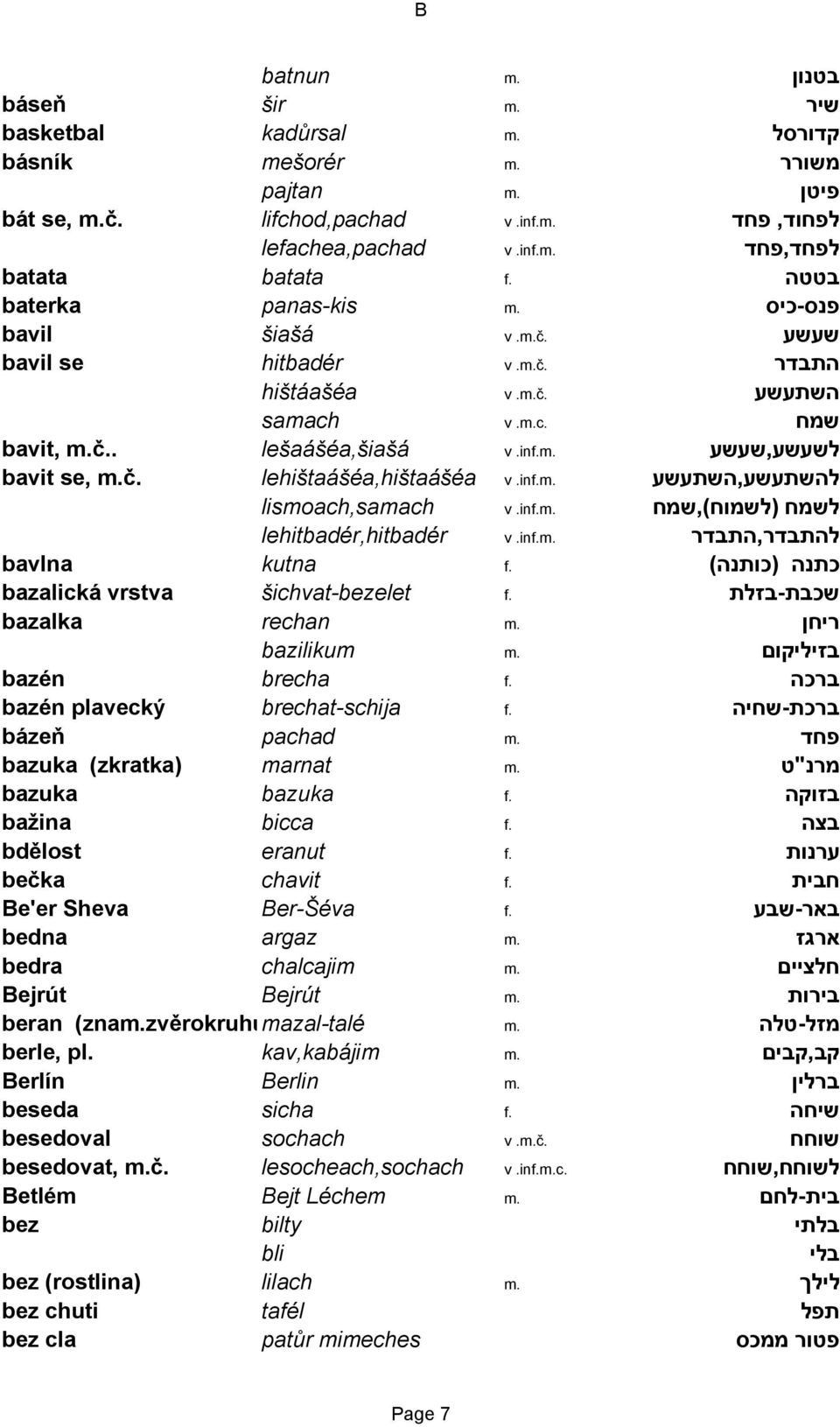 inf.m. v להשתעשע,השתעשע lismoach,samach.inf.m. v לשמח (לשמוח),שמח lehitbadér,hitbadér.inf.m. v להתבדר,התבדר bavlna kutna f. כתנה (כותנה) bazalická vrstva šichvat-bezelet f. שכבת-בזלת bazalka rechan m.