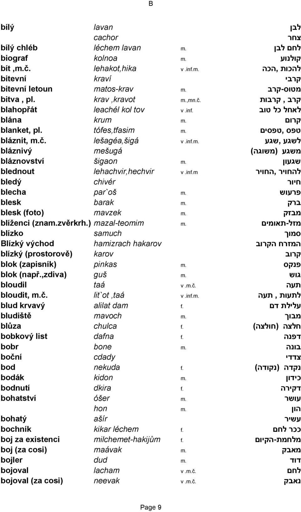 שגעון blednout lehachvir,hechvir v.inf.m להחויר,החויר bledý chivér חיור blecha par`oš m. פרעוש blesk barak m. ברק blesk (foto) mavzek m. מבזק blíženci (znam.zvěrkrh.) mazal-teomim m.