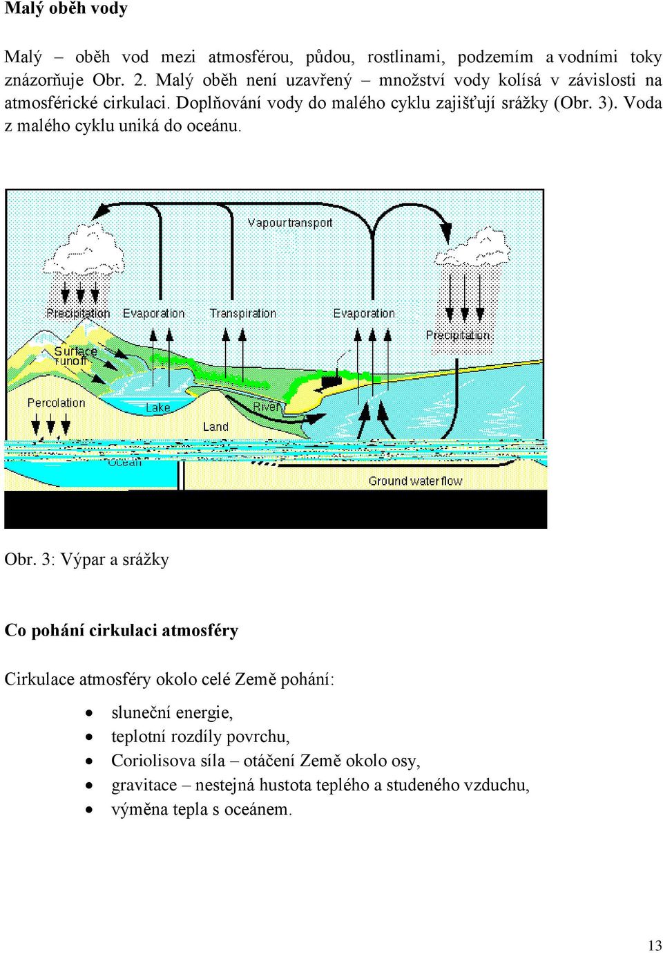Doplňování vody do malého cyklu zajišťují srážky (Obr. 3). Voda z malého cyklu uniká do oceánu. Obr.
