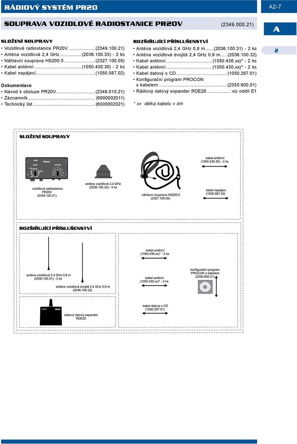 ..(6000002021) ROZŠIŘUJÍCÍ PŘÍSLUŠENSTVÍ Anténa vozidlová 2,4 GHz 0,8 m...(2036.100.31) - 2 ks Anténa vozidlová dvojitá 2,4 GHz 0,9 m...(2036.100.32) Kabel anténní...(1050.436.