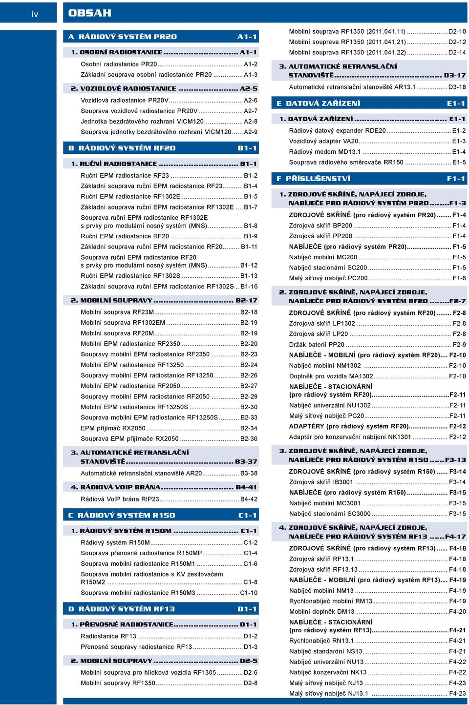 .. A2-9 B RÁDIOVÝ SYSTÉM RF20 B1-1 1. RUČNÍ RADIOSTANICE... B1-1 Ruční EPM radiostanice RF23... B1-2 Základní souprava ruční EPM radiostanice RF23... B1-4 Ruční EPM radiostanice RF1302E.