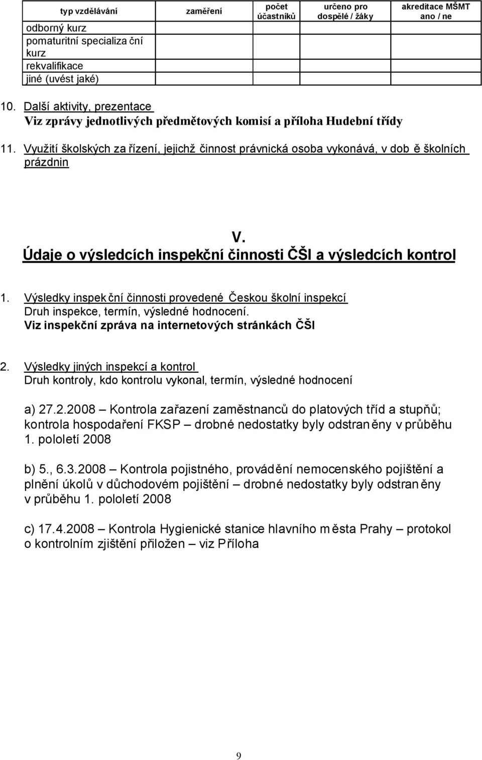 Údaje o výsledcích inspek ní innosti ŠI a výsledcích kontrol 1. Výsledky inspek ní innosti provedené eskou školní inspekcí Druh inspekce, termín, výsledné hodnocení.