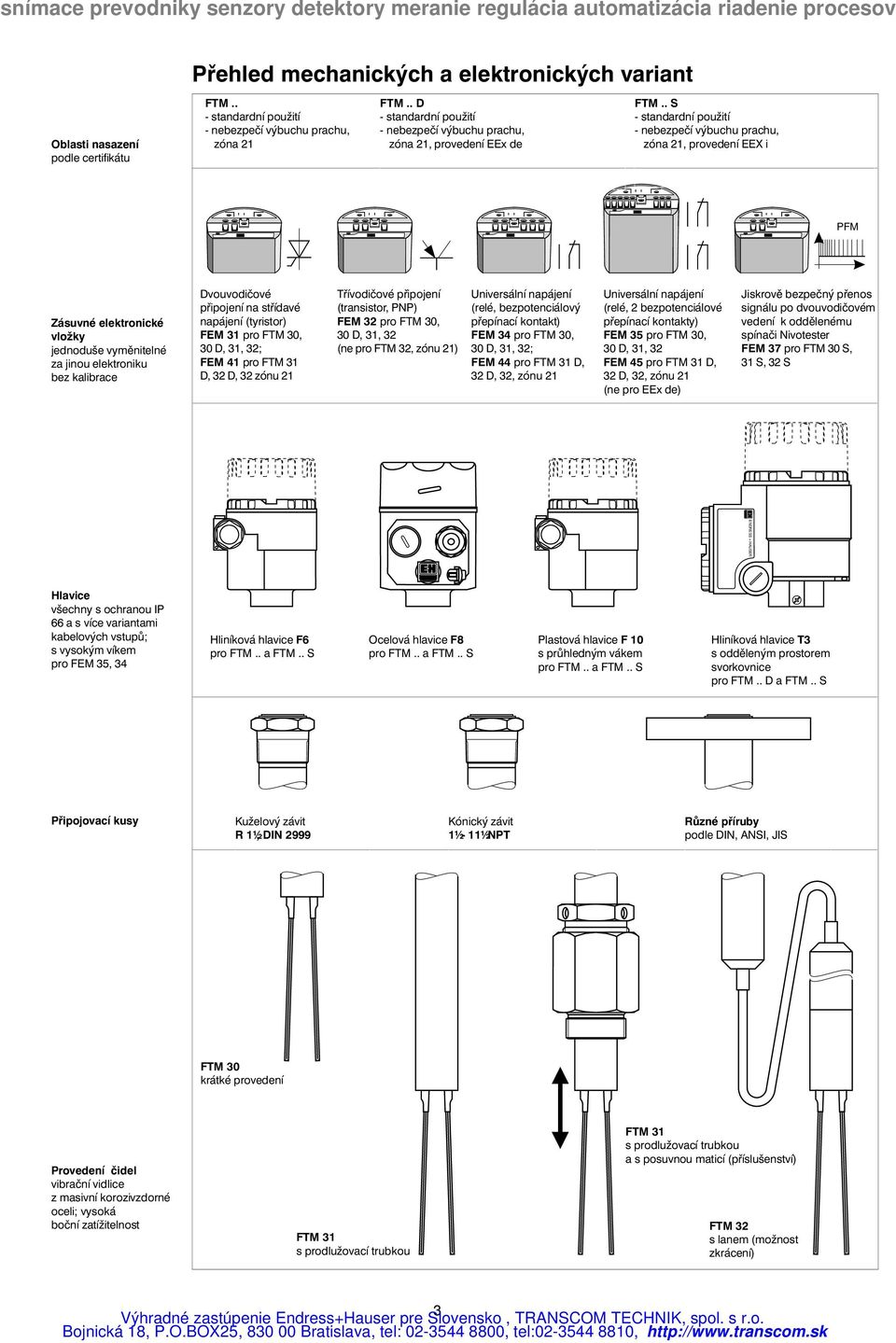 . S - standardní použití - nebezpečí výbuchu prachu, zóna, provedení EEX i PFM Zásuvné elektronické vložky jednoduše vyměnitelné za jinou elektroniku bez kalibrace Dvouvodičové připojení na střídavé
