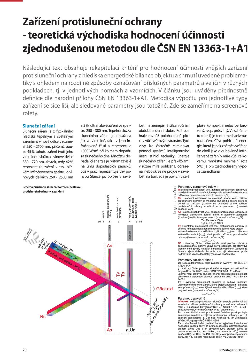 v jednotlivých normách a vzornících. V článku jsou uváděny přednostně definice dle národní přílohy ČSN EN 13363-1+A1.