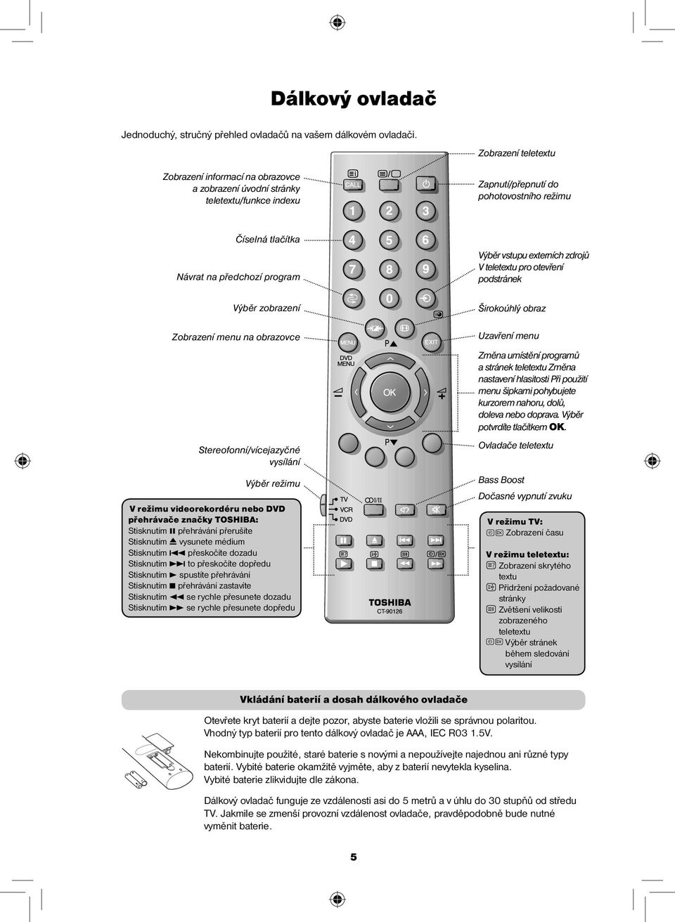 n orzovce Stereofonní/vícejzyčné vysílání Výěr režimu V režimu videorekordéru neo DVD přehrávče znčky TOSHIBA: Stisknutím 8 přehrávání přerušíte Stisknutím 0 vysunete médium Stisknutím přeskočíte