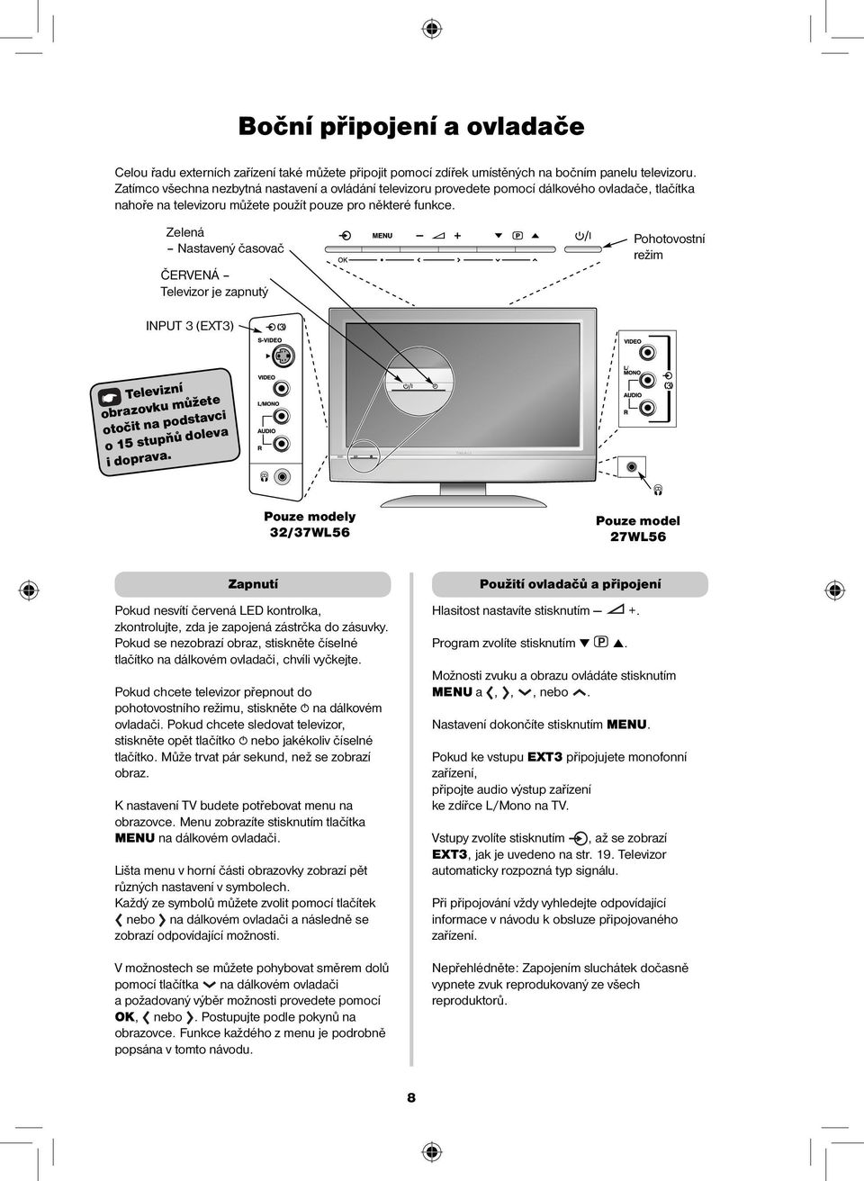 Zelená Nstvený čsovč ČERVENÁ Televizor je zpnutý Pohotovostní režim INPUT 3 (EXT3) Televizní orzovku můžete otočit n podstvci o 15 stupňů dolev i doprv.