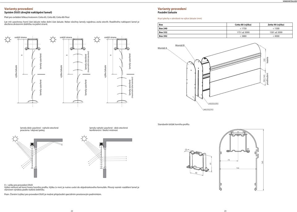 vnější strana vnější strana vnější strana Varianty provedení Fasádní žaluzie Krycí plechy v závislosti na výšce žaluzie (mm) Box Cetta 80 (výška) Zetta 90 (výška) Box 240 < 1750 < 1500 Box 332 1751