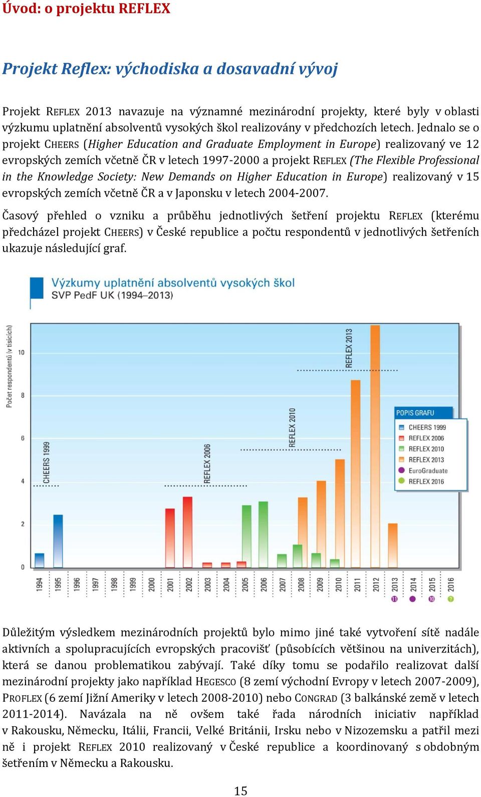 Jednalo se o projekt CHEERS (Higher Education and Graduate Employment in Europe) realizovaný ve 12 evropských zemích včetně ČR v letech 1997-2000 a projekt REFLEX (The Flexible Professional in the