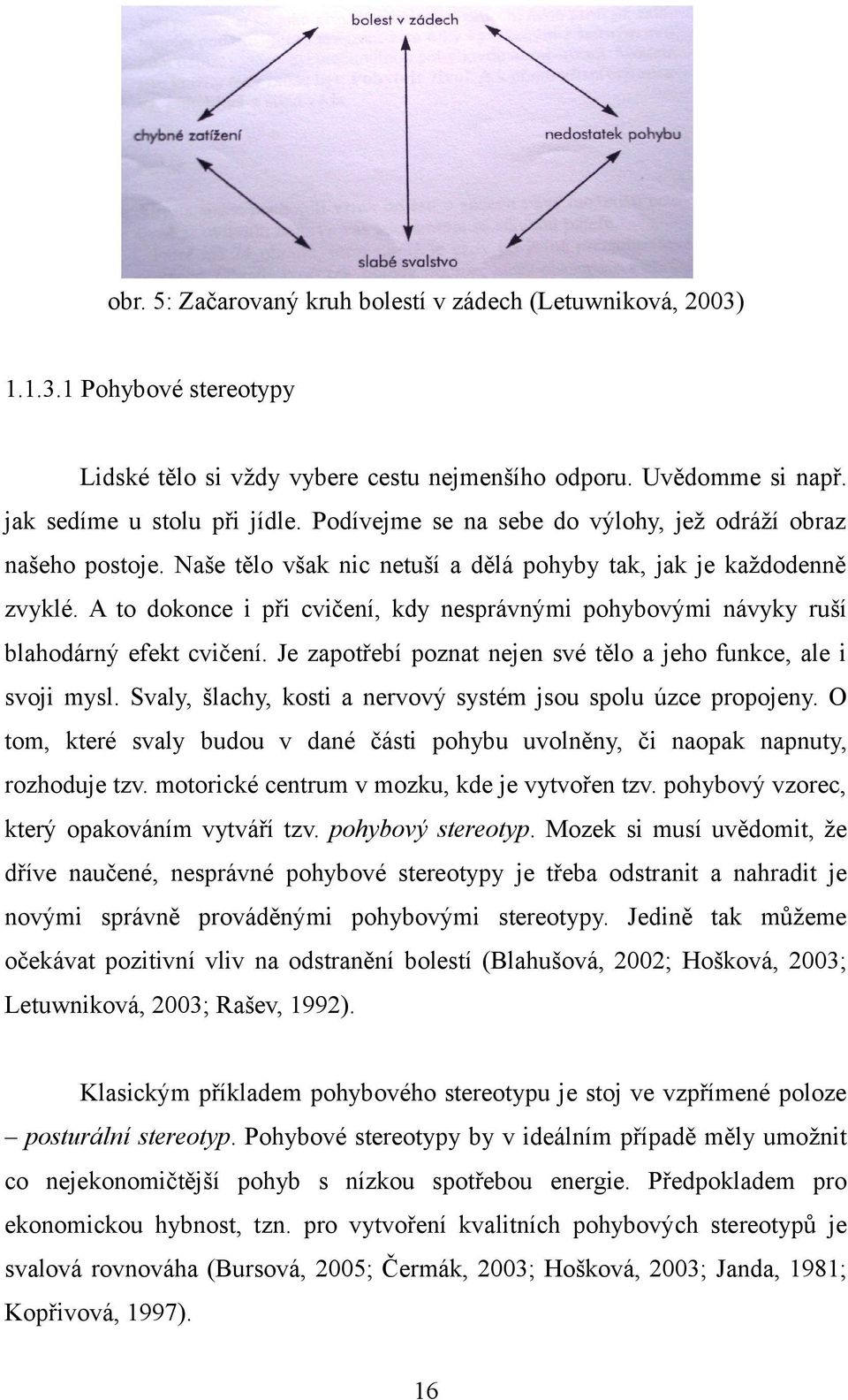 A to dokonce i při cvičení, kdy nesprávnými pohybovými návyky ruší blahodárný efekt cvičení. Je zapotřebí poznat nejen své tělo a jeho funkce, ale i svoji mysl.