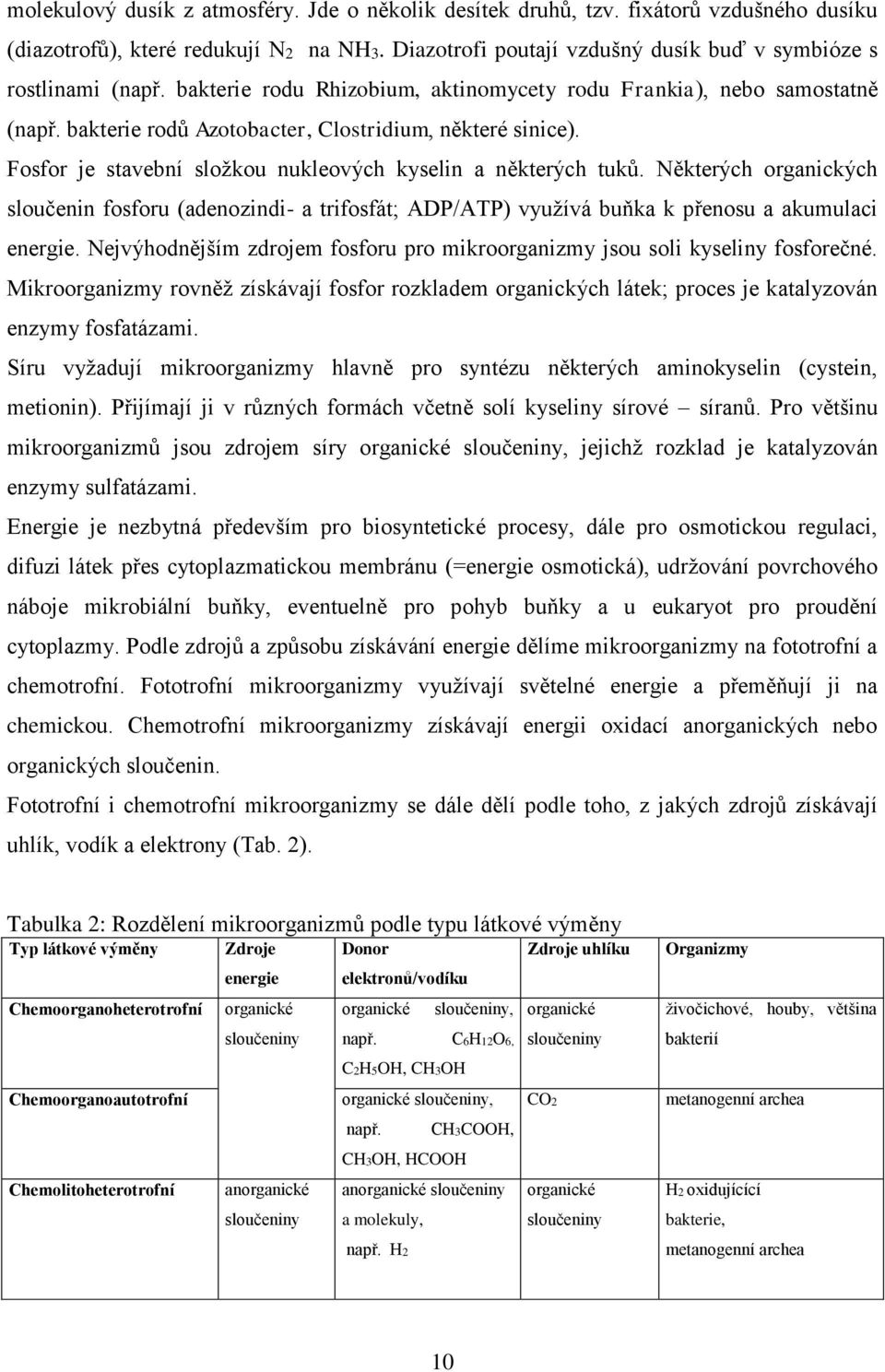 Některých organických sloučenin fosforu (adenozindi- a trifosfát; ADP/ATP) využívá buňka k přenosu a akumulaci energie. Nejvýhodnějším zdrojem fosforu pro mikroorganizmy jsou soli kyseliny fosforečné.