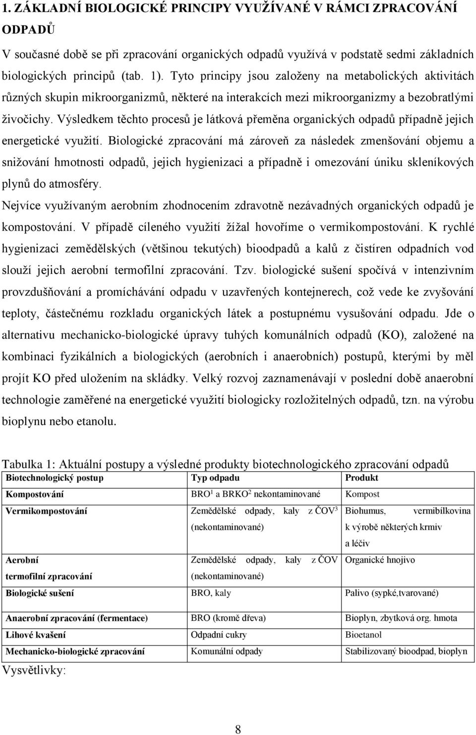 Výsledkem těchto procesů je látková přeměna organických odpadů případně jejich energetické využití.