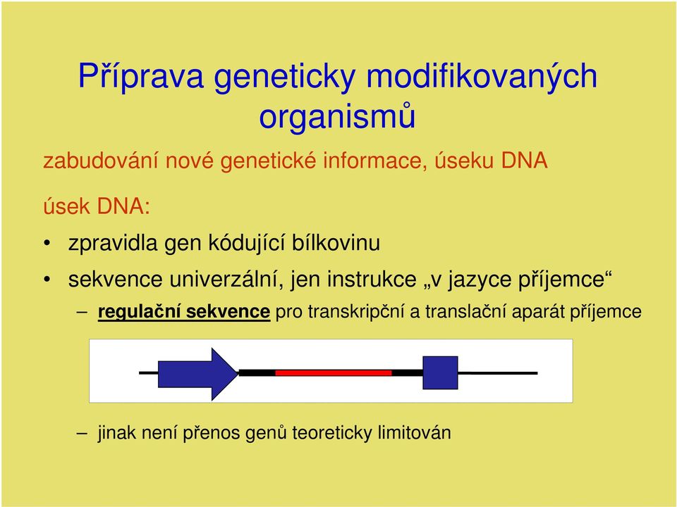 univerzální, jen instrukce v jazyce příjemce regulační sekvence pro