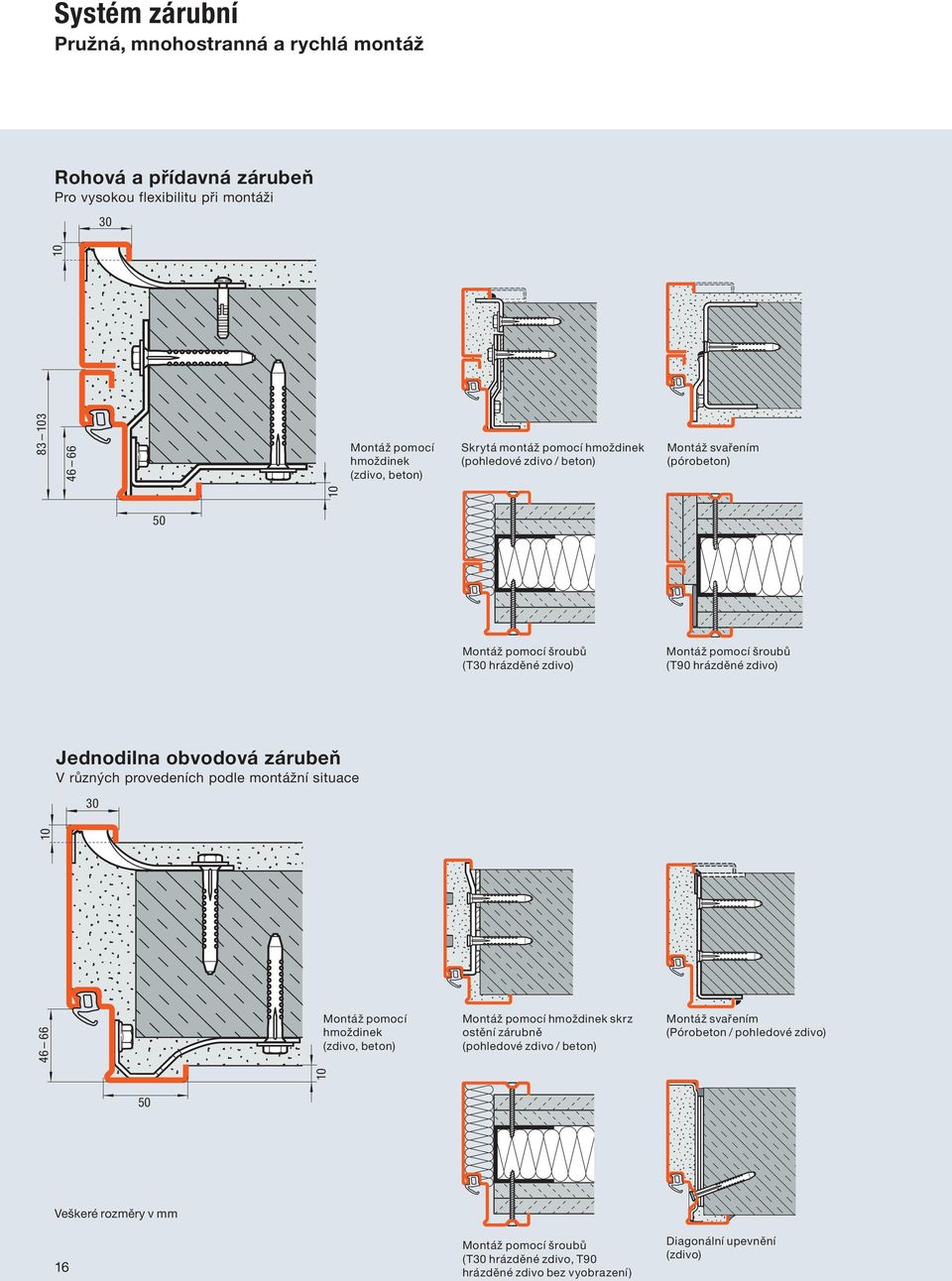 obvodová zárubeň V různých provedeních podle montážní situace 10 Montáž pomocí hmoždinek (zdivo, beton) Montáž pomocí hmoždinek skrz ostění zárubně (pohledové zdivo / beton) Montáž
