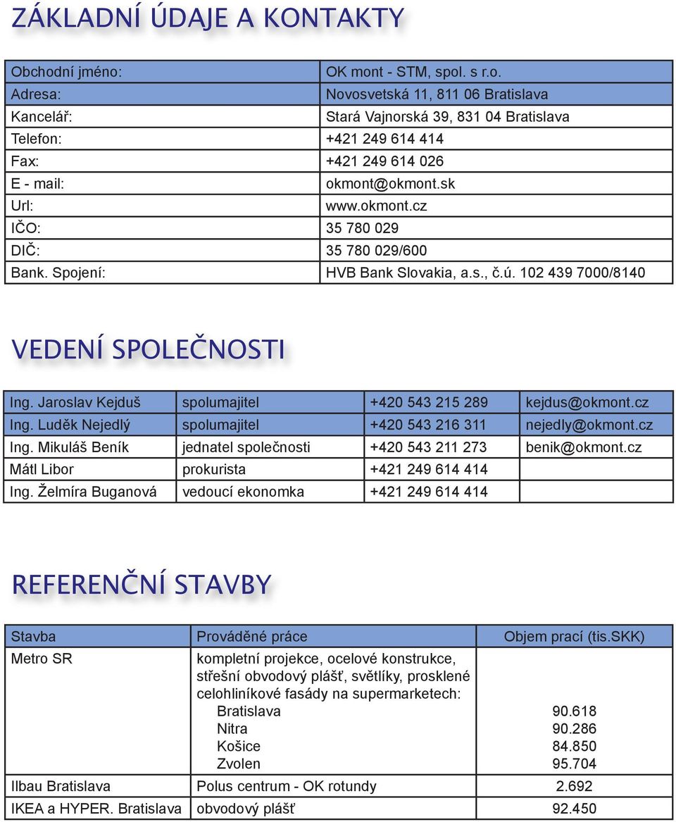 Jaroslav Kejduš spolumajitel +420 543 215 289 kejdus@okmont.cz Ing. Luděk Nejedlý spolumajitel +420 543 216 311 nejedly@okmont.cz Ing. Mikuláš Beník jednatel společnosti +420 543 211 273 benik@okmont.