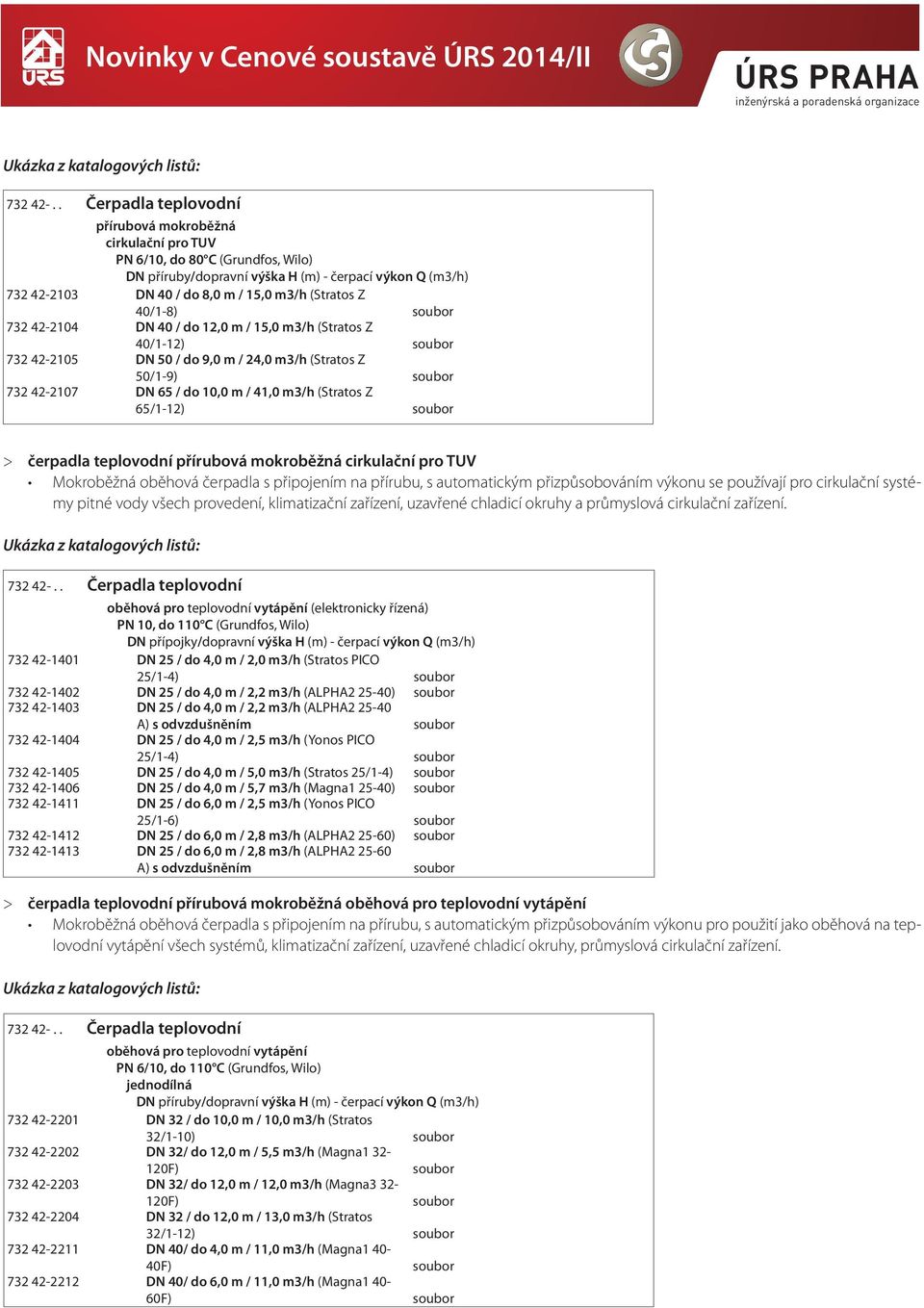 . Čerpadla eplovodní přírubová okroběžná cirkulační pro TUV PN 6/10, do 80 C (Grundfos, Wilo) DN příruby/dopravní výška H () čerpací výkon Q (3/h) 73 4 103 DN 40 / do 8,0 / 15,0 3/h (Sraos Z 40/1 8)