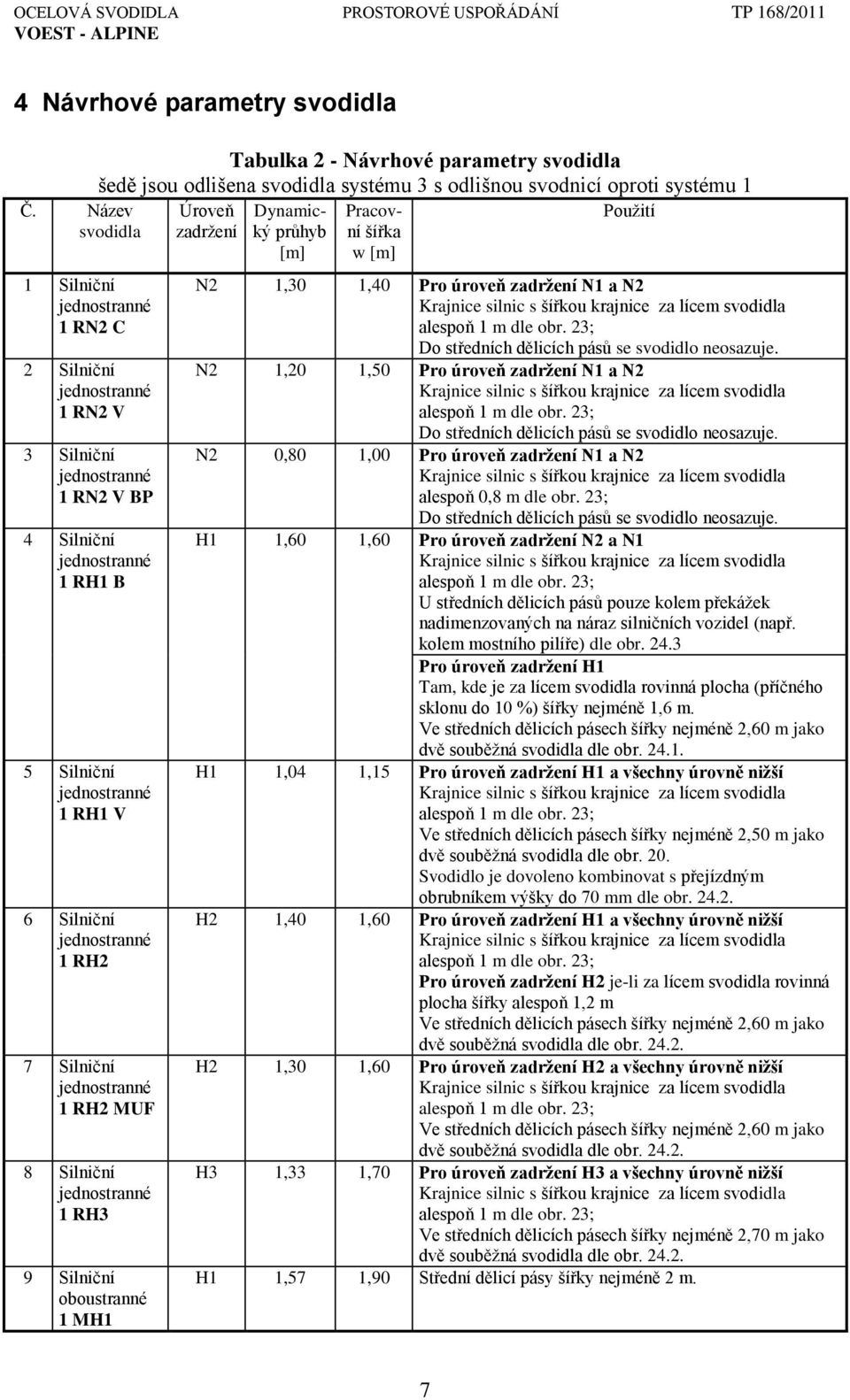 jednostranné 1 RH2 7 Silniční jednostranné 1 RH2 MUF 8 Silniční jednostranné 1 RH3 9 Silniční oboustranné 1 MH1 Tabulka 2 - Návrhové parametry svodidla šedě jsou odlišena svodidla systému 3 s