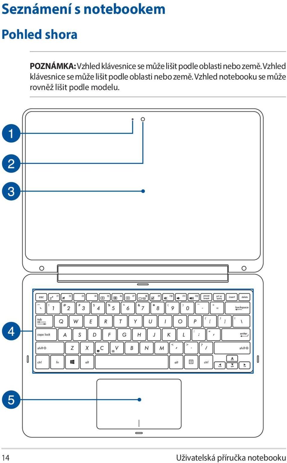 Vzhled  Vzhled notebooku se může rovněž lišit podle modelu.