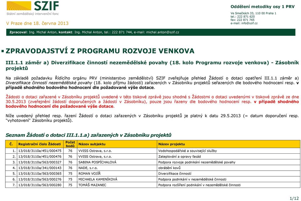 kolo Programu rozvoje venkova) - Zásobník projektů Na základě požadavku Řídícího orgánu PRV (ministerstvo zemědělství) SZIF zveřejňuje přehled Žádostí o dotaci opatření III.1.