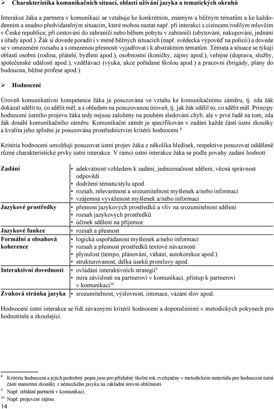 při interakci s cizincem/rodilým mluvčím v České republice, při cestování do zahraničí nebo během pobytu v zahraničí (ubytování, nakupování, jednání s úřady apod.).