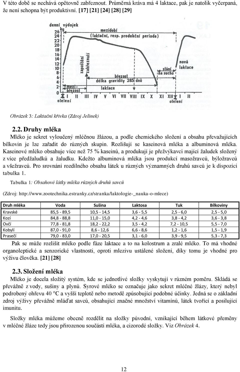 Rozlišují se kaseinová mléka a albuminová mléka. Kaseinové mléko obsahuje více než 75 % kaseinů, a produkují je přežvýkavci mající žaludek složený z více předžaludků a žaludku.