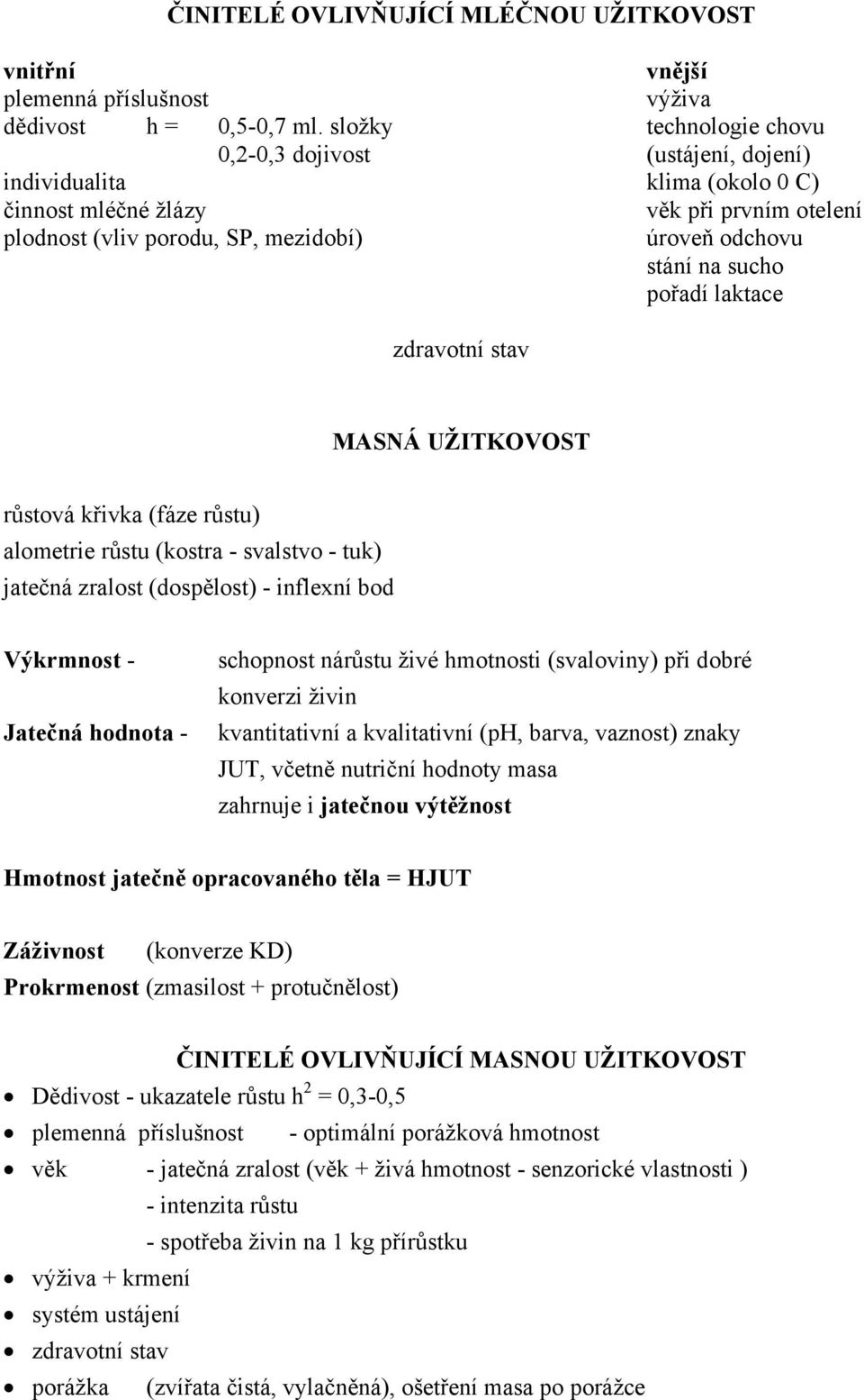 sucho pořadí laktace zdravotní stav MASNÁ UŽITKOVOST růstová křivka (fáze růstu) alometrie růstu (kostra - svalstvo - tuk) jatečná zralost (dospělost) - inflexní bod Výkrmnost - Jatečná hodnota -