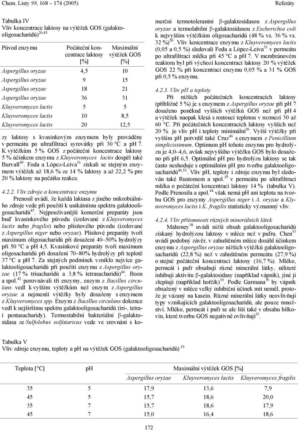 ultrafiltraci syrovátky při 30 C a ph 7. K výtěžkům 5 % GOS z počáteční koncentrace laktosy 5 % účinkem enzymu z Kluyveromyces lactis dospěl také Burvall 49.